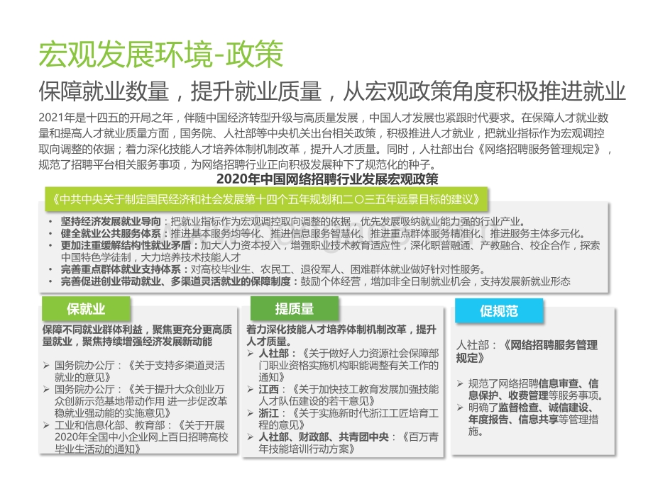 2021中国网络招聘市场发展 研究报告.pdf_第4页