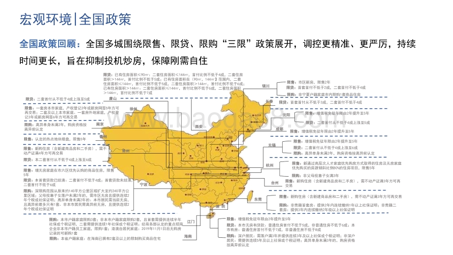 2020-2021芜湖楼市研究报告.pdf_第5页