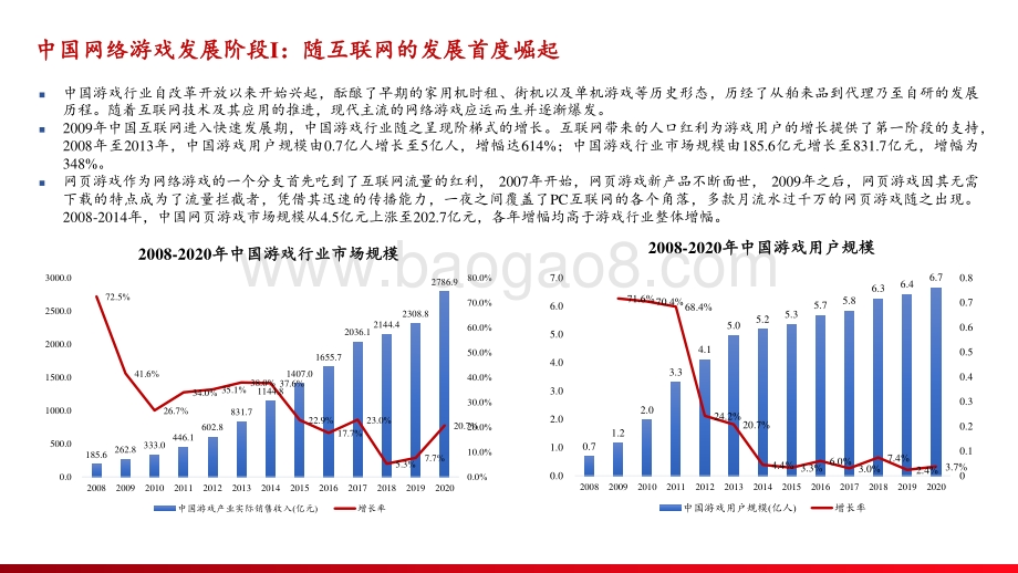 2021科技与流量下游戏行业研究报告.pdf_第4页