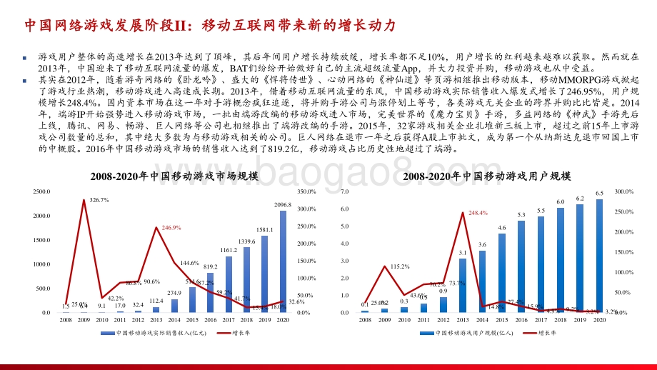 2021科技与流量下游戏行业研究报告.pdf_第5页