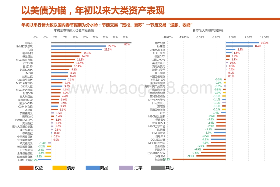 2021海外制药龙头葛兰素史克GSK分析报告.pdf_第4页