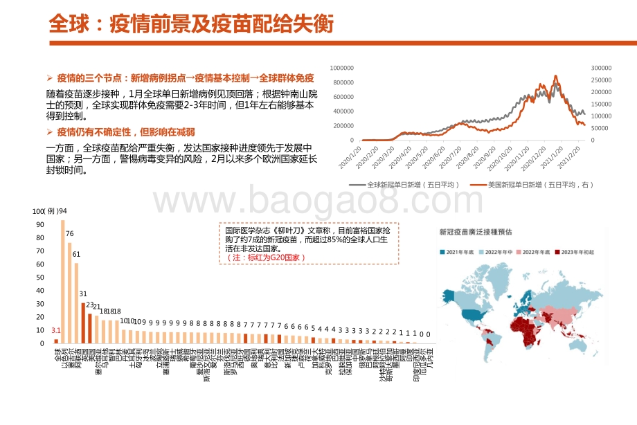 2021海外制药龙头葛兰素史克GSK分析报告.pdf_第5页