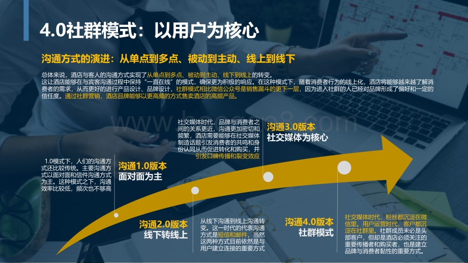 2021酒店微信社群营销指南.pdf_第5页