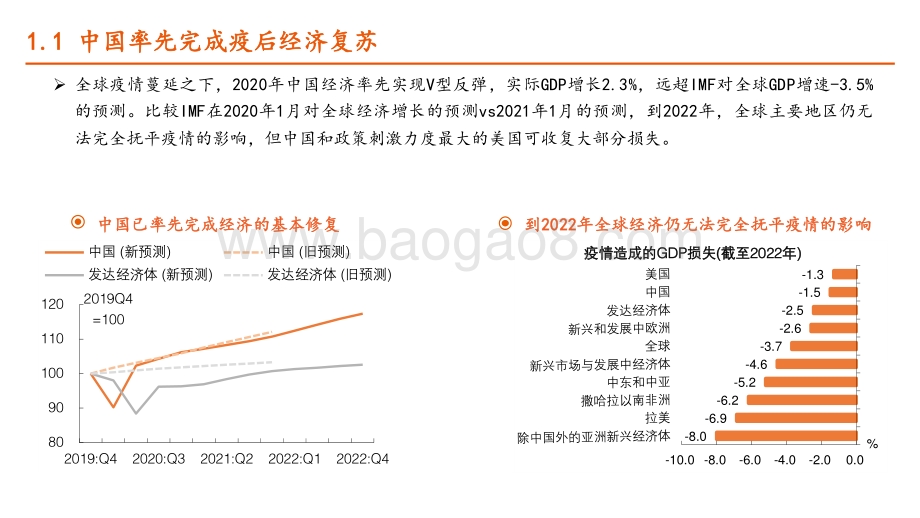 2021十四五时期中国经济解析研究报告.pdf_第4页