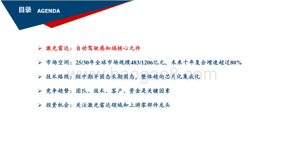 2021智能驾驶传感器发展前景研究报告.pdf_第3页