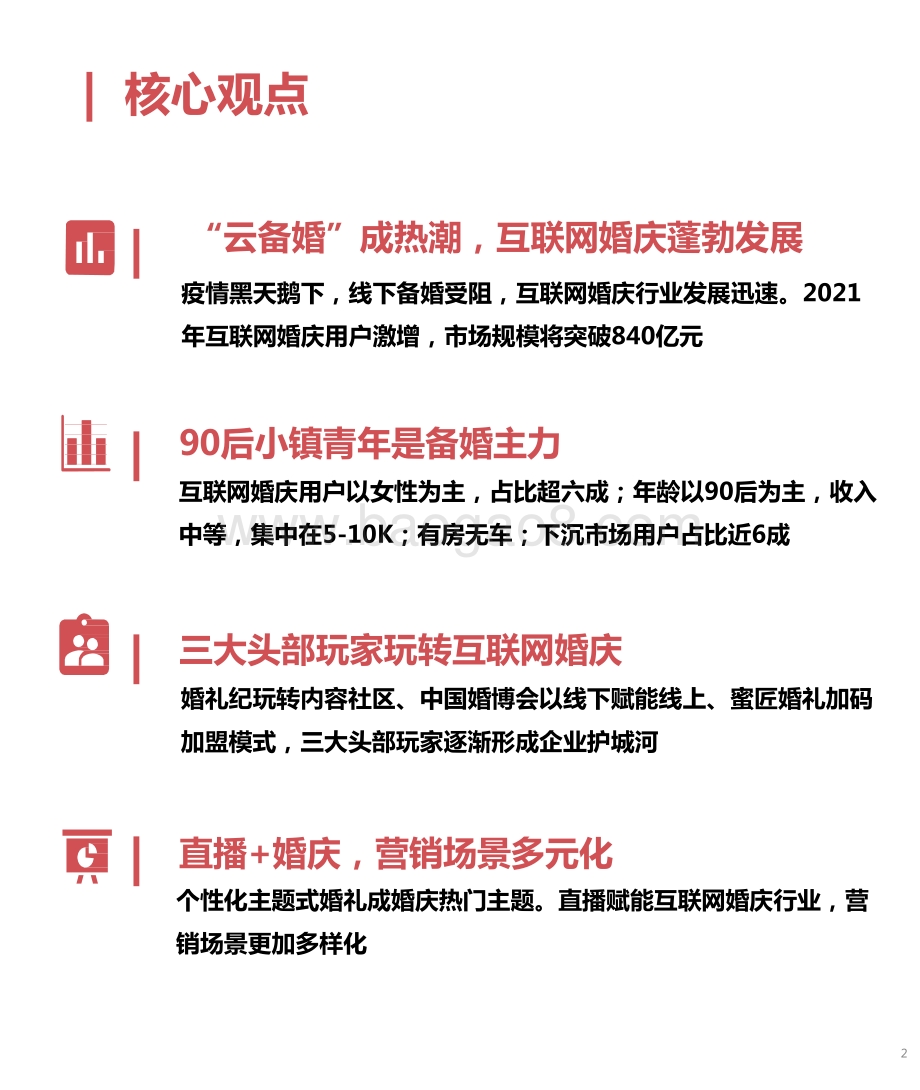 2021-2022互联网婚庆行业研究报告.pptx_第2页