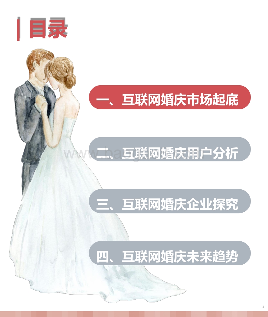 2021-2022互联网婚庆行业研究报告.pptx_第3页