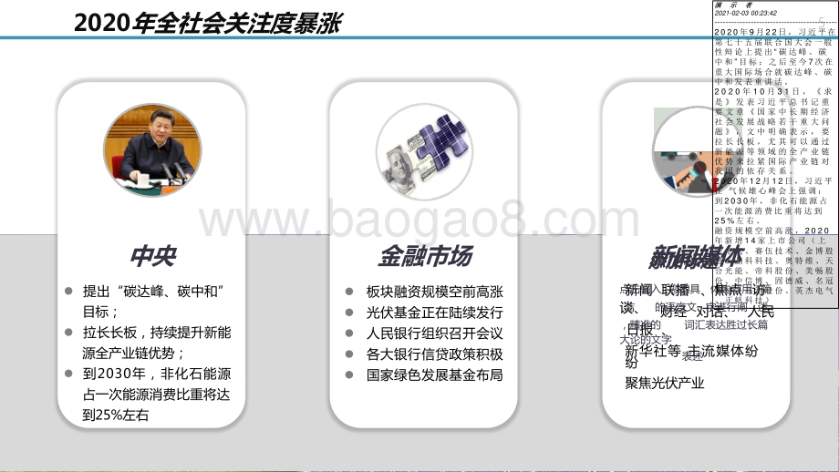 2021中国光伏行业研究报告.pptx_第5页