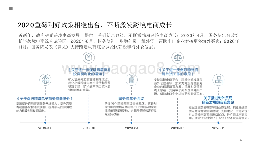 2020-2021跨境出口电商行业研究报告.pptx_第5页