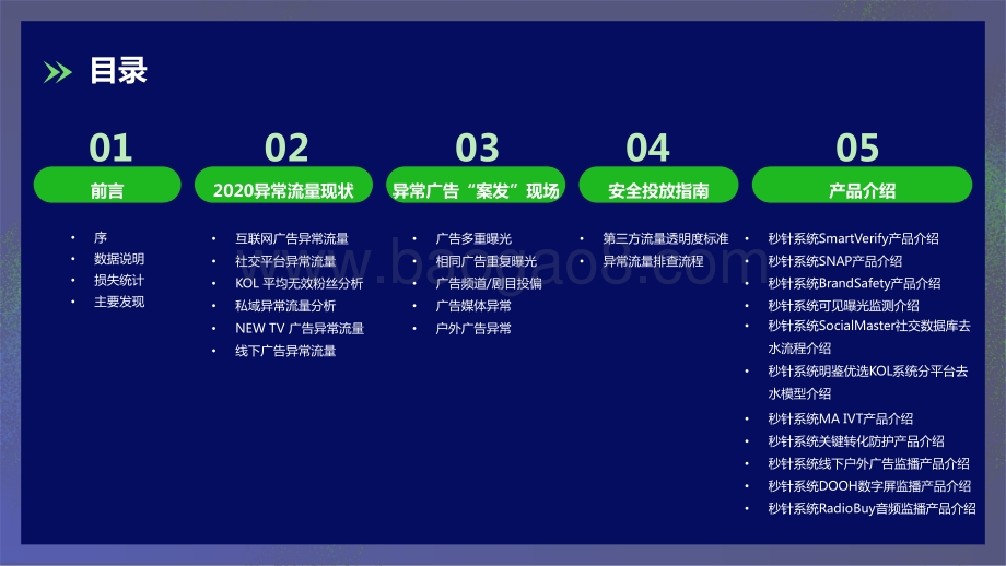 2020-2021中国异常流量数据分析报告.pptx_第2页