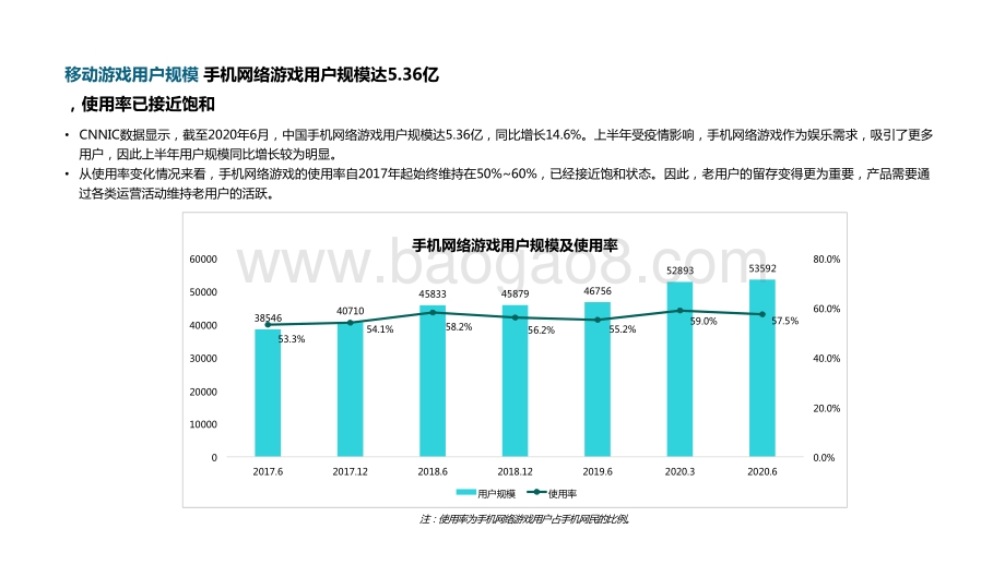 2020-2021游戏研发力量用户调查报告.pptx_第3页