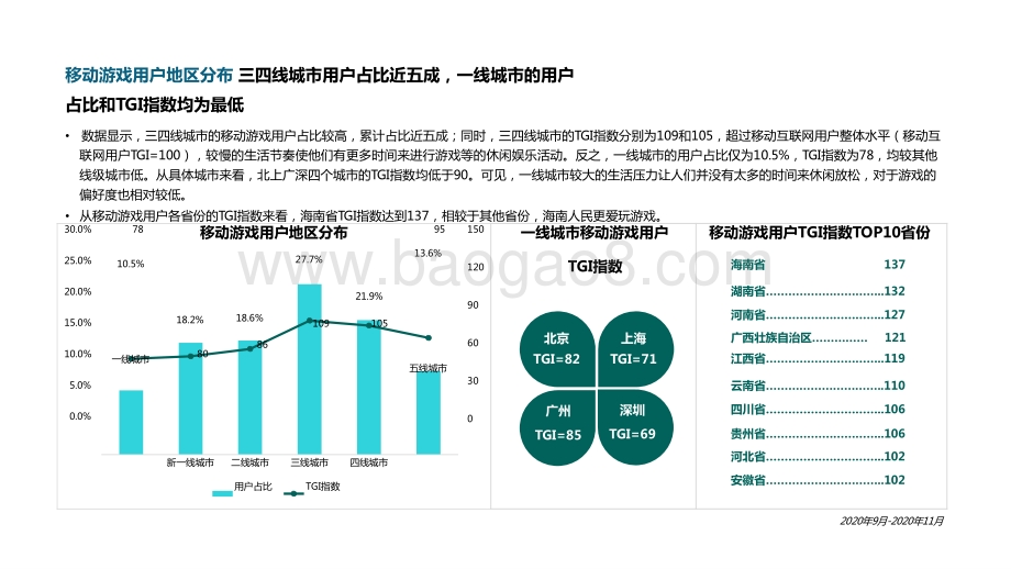 2020-2021游戏研发力量用户调查报告.pptx_第5页