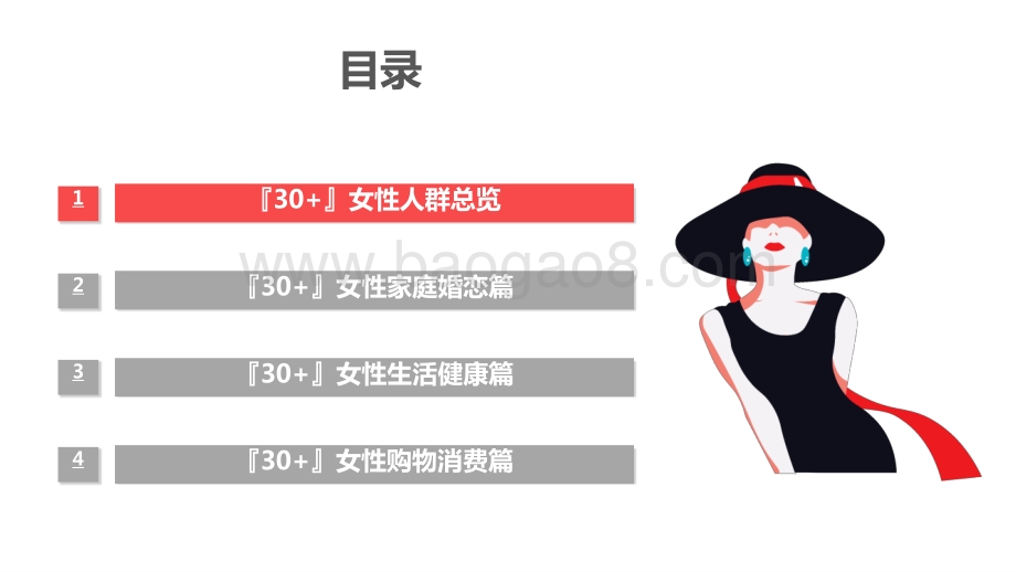 2021-2022年30+女性洞察报告.pptx_第2页