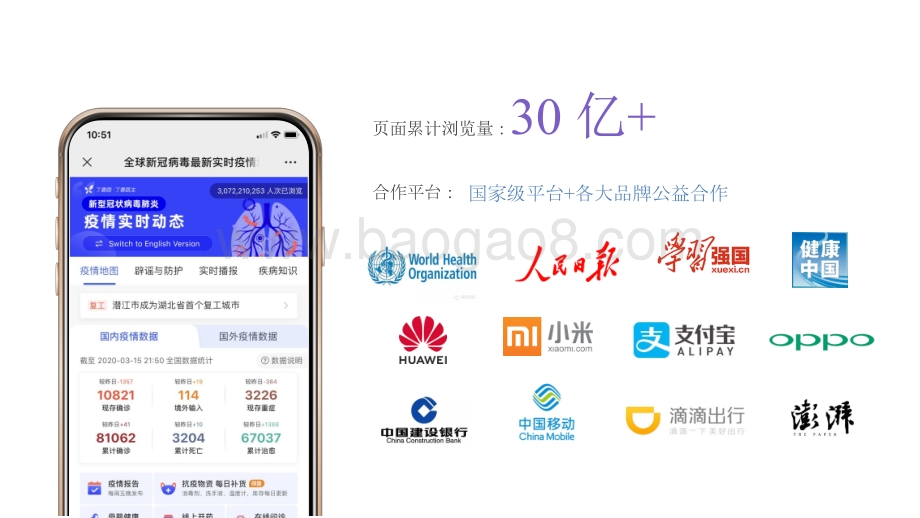 2021新冠疫情对大众态度行为影响分析报告.pdf_第2页