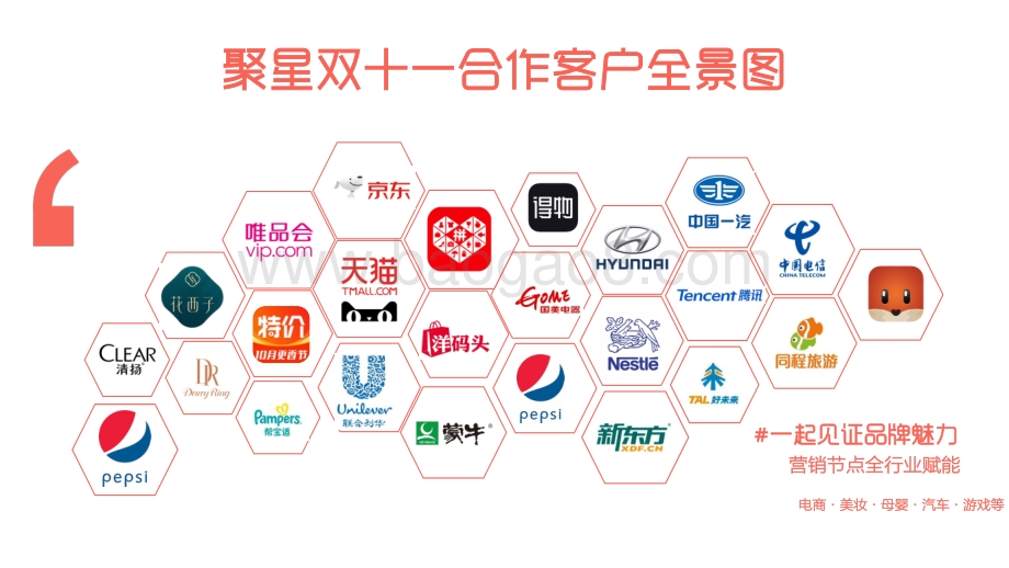 2021-2020磁力聚星双十一营销分析报告.pdf_第3页