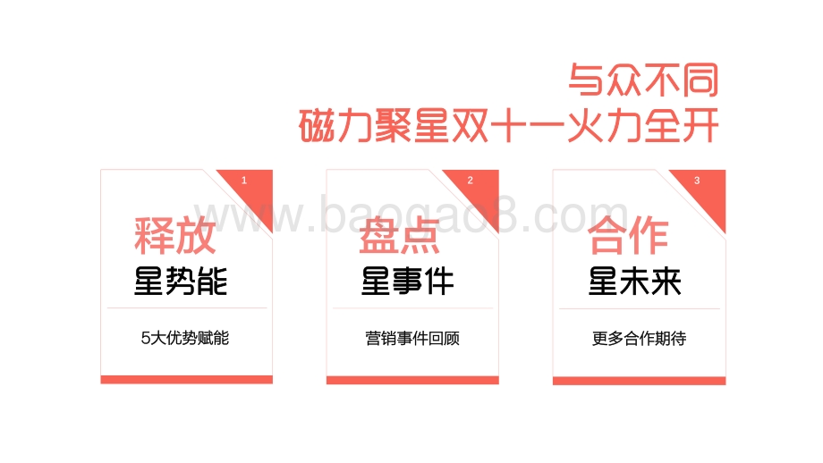 2021-2020磁力聚星双十一营销分析报告.pdf_第5页