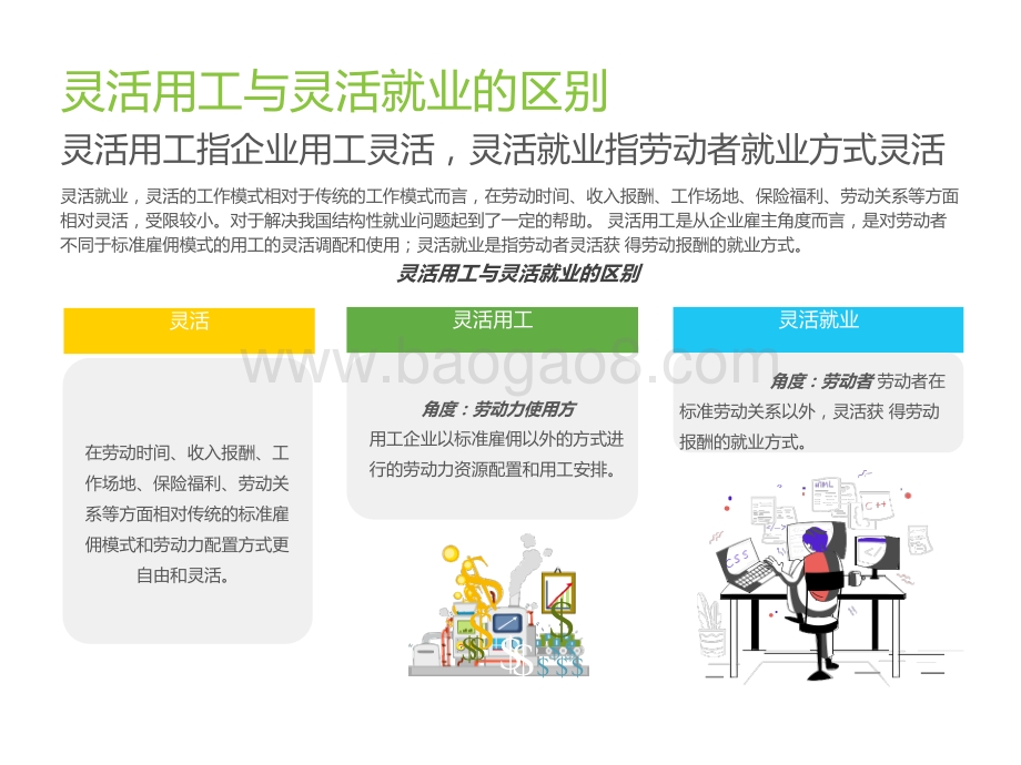 2021-2022中国灵活用工市场发展研究报告.pptx_第4页