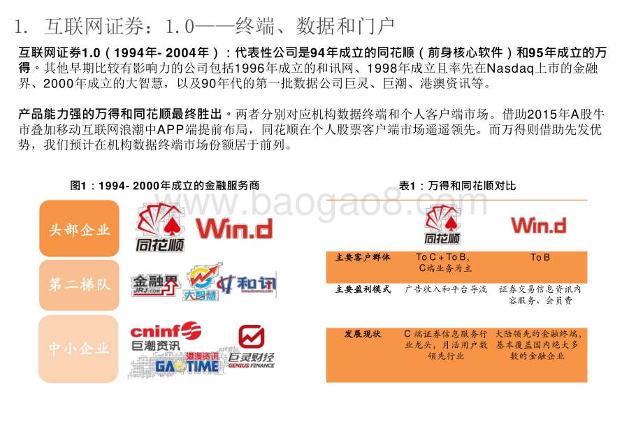 2021年互联网证券4.0探索聚焦“内容”报告.pptx_第3页