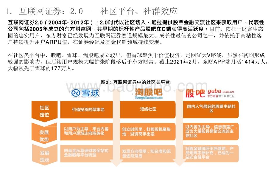 2021年互联网证券4.0探索聚焦“内容”报告.pptx_第4页