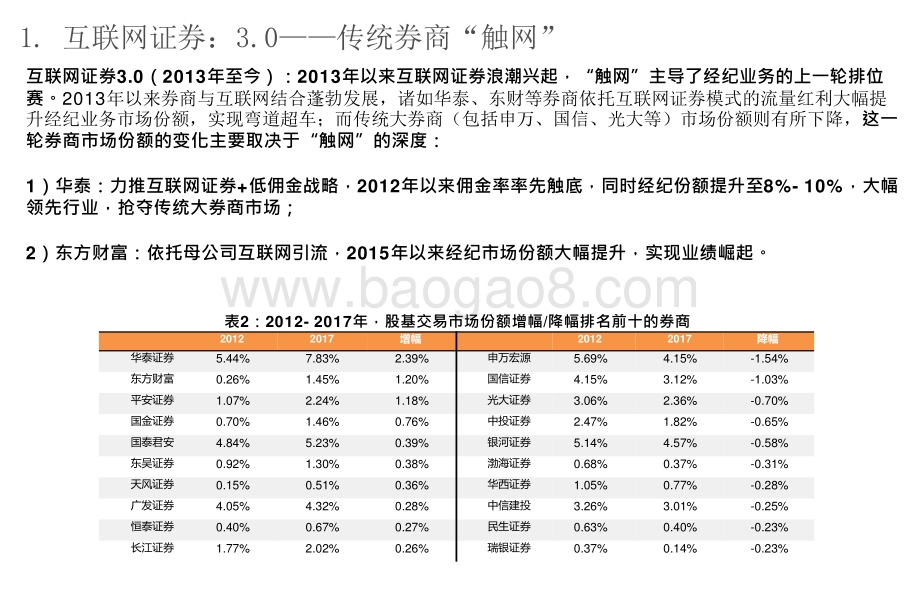 2021年互联网证券4.0探索聚焦“内容”报告.pptx_第5页