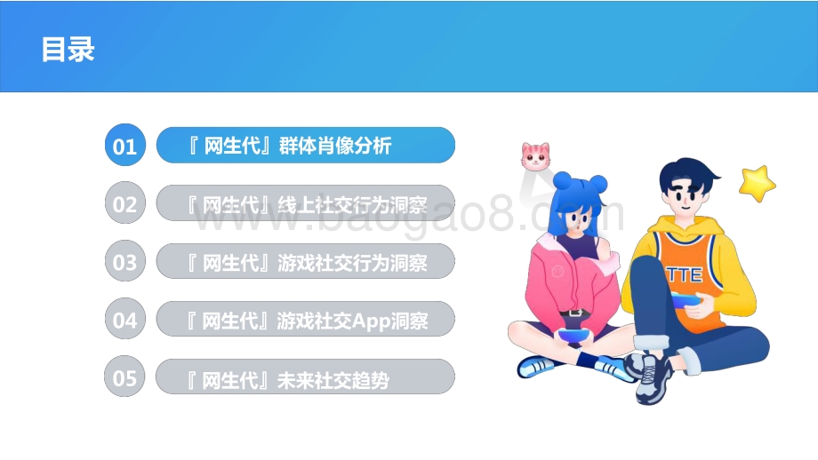 2021-2022年网生代线上社交行为洞察报告.pptx_第2页
