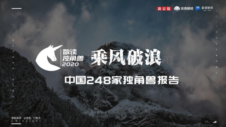 中国248家独角兽报告.pdf_第1页