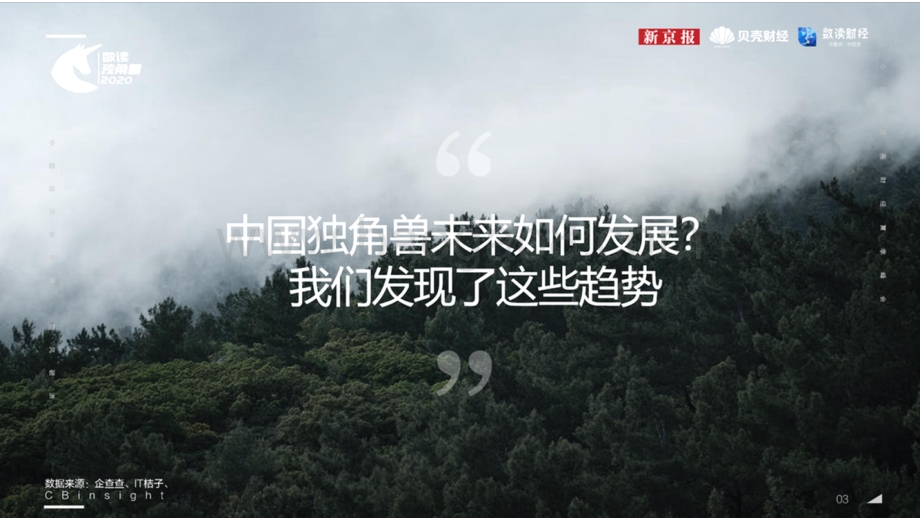 中国248家独角兽报告.pdf_第2页
