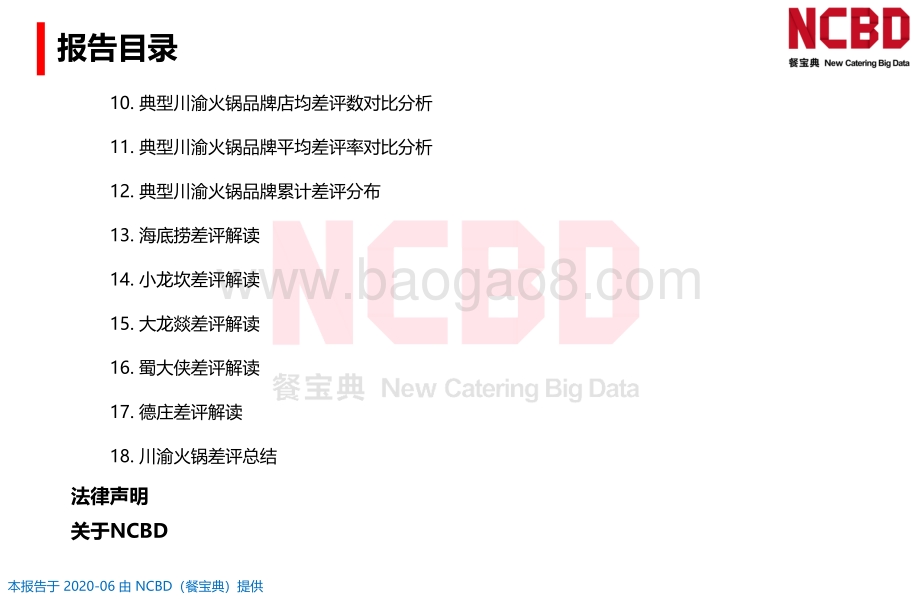 2020中国川渝火锅差评大数据分析与研究报告.pdf_第3页