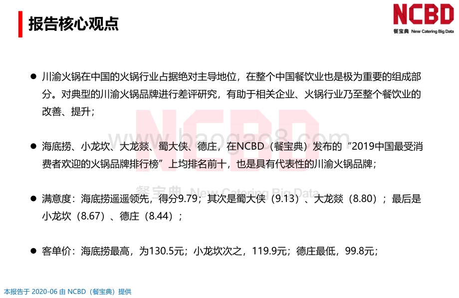 2020中国川渝火锅差评大数据分析与研究报告.pdf_第5页