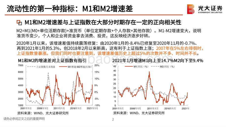 大宗金属研究框架：七种指标牛在当下.pdf_第3页