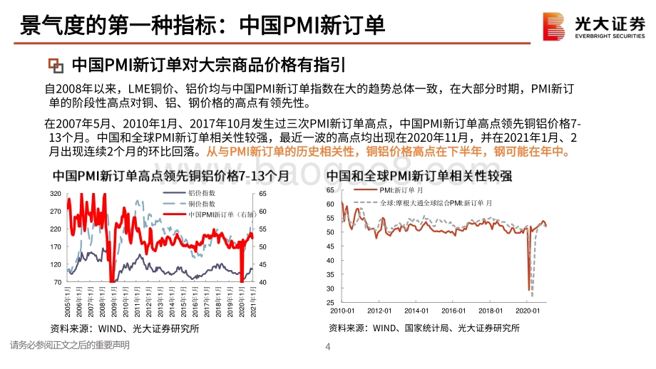 大宗金属研究框架：七种指标牛在当下.pdf_第5页