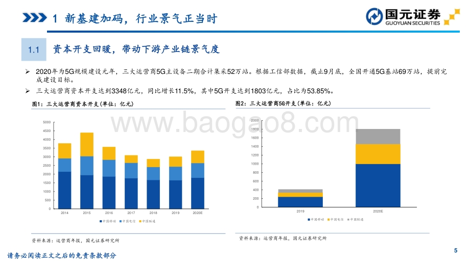 通信行业2021年年度策略：方兴未艾新基建云化物联露锋芒.pdf_第5页