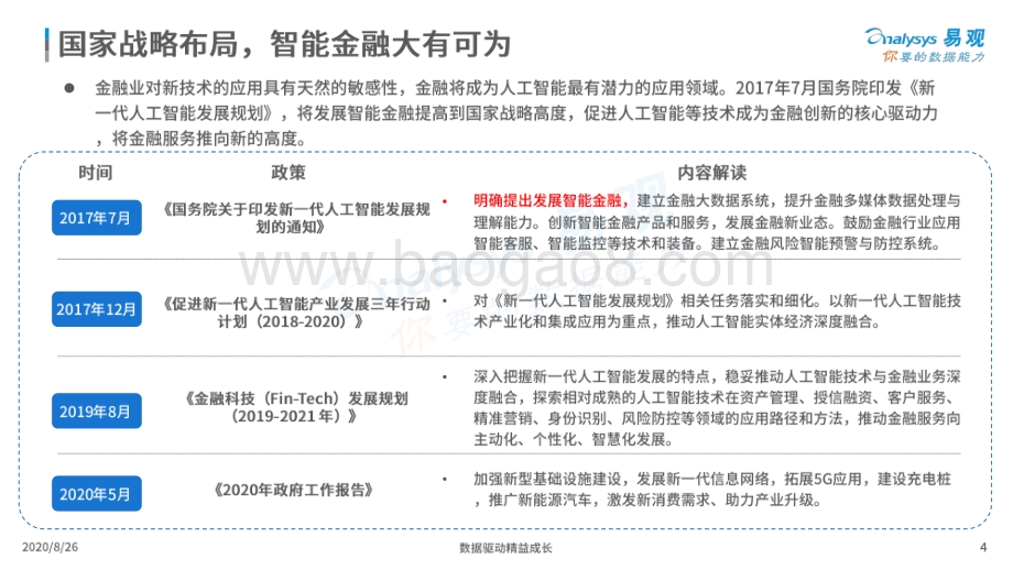 2020中国智能 银行市场专题分析.pdf_第4页