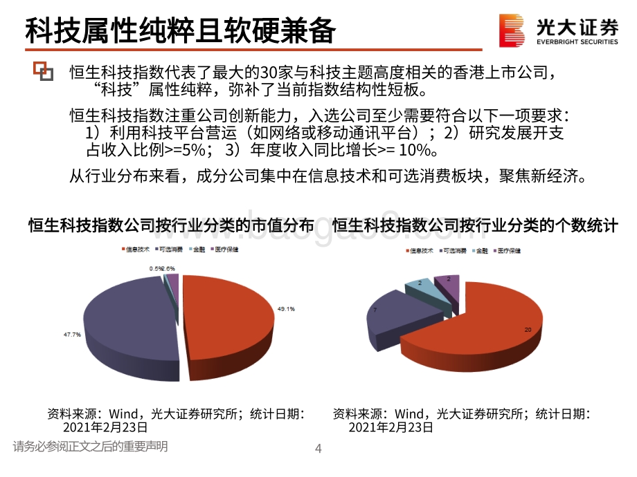 港股科技行业2021年春季策略报告：聚焦盈利超预期增长机会布局硬件供应链及运营商.pdf_第5页