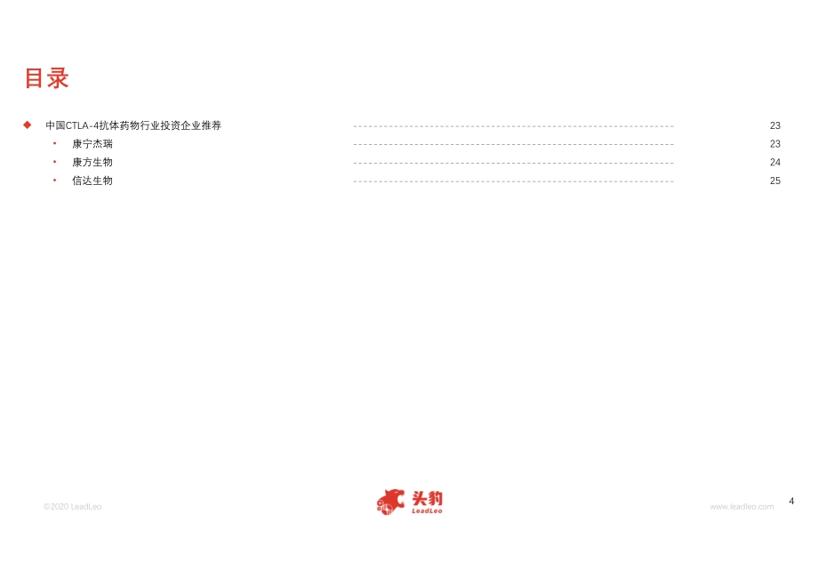 2020年中国CTLA-4抗体药物行业概览.pdf_第4页