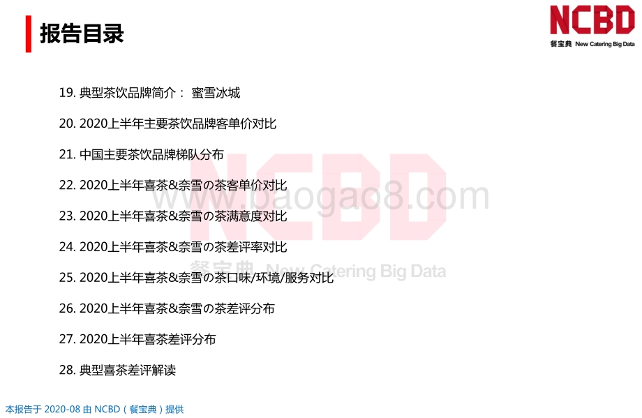 2020上半年中国茶饮差评大数据分析与研究报告.pdf_第4页