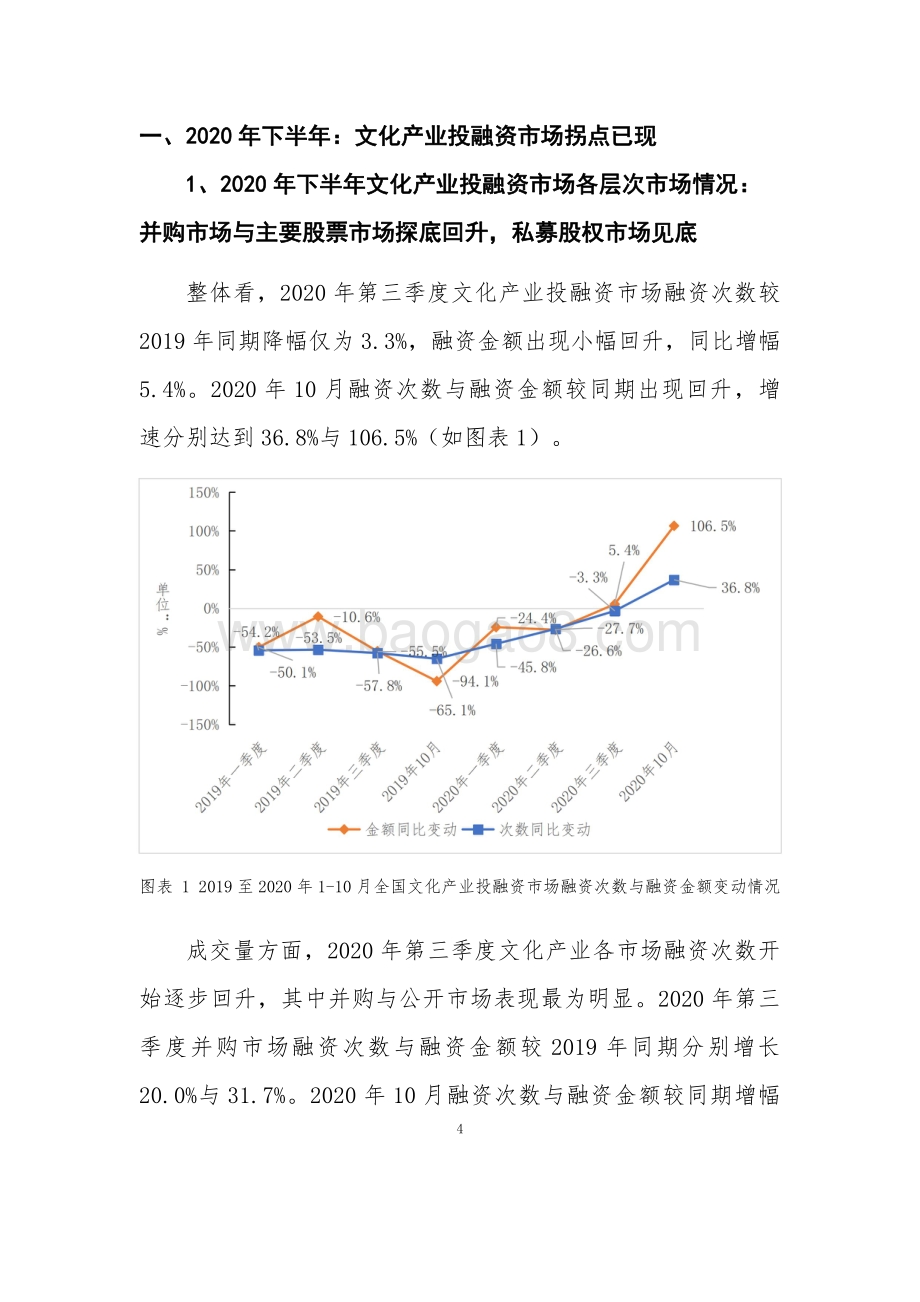 2012-2020年文化产业投融资报告.pdf_第4页