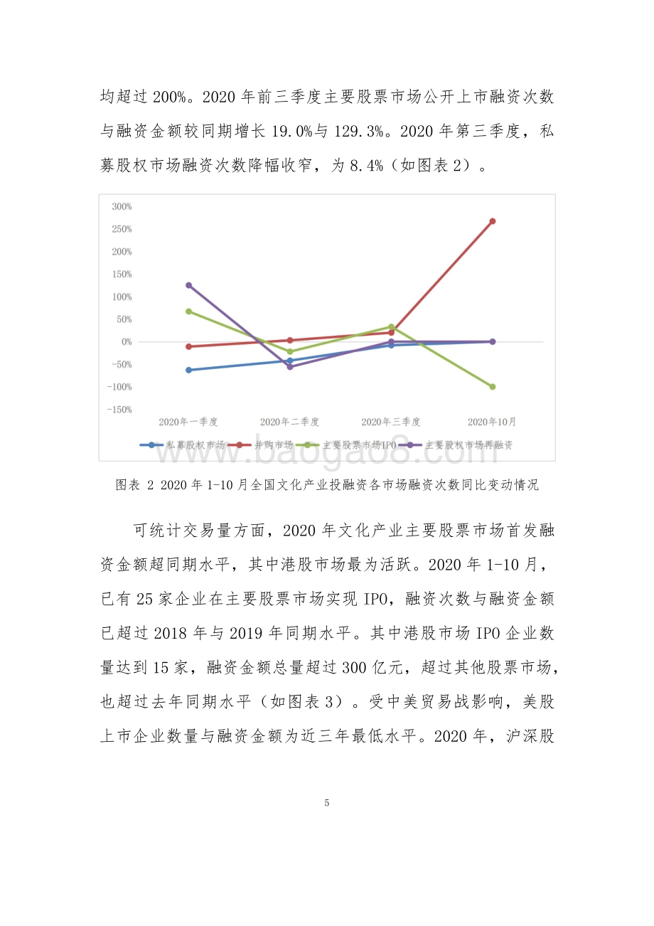 2012-2020年文化产业投融资报告.pdf_第5页