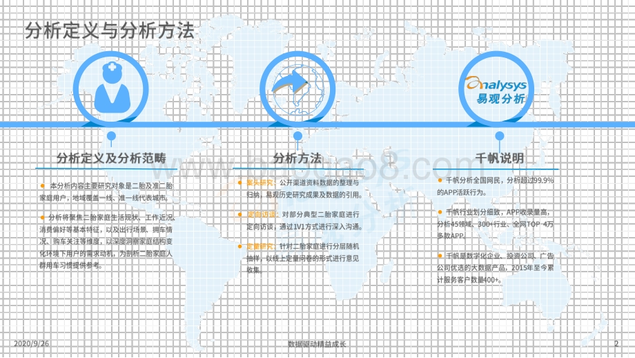 2020中国二胎家庭用车出行白皮书.pdf_第2页