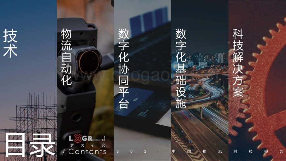 2021中国物流科技发展报告.pdf_第4页