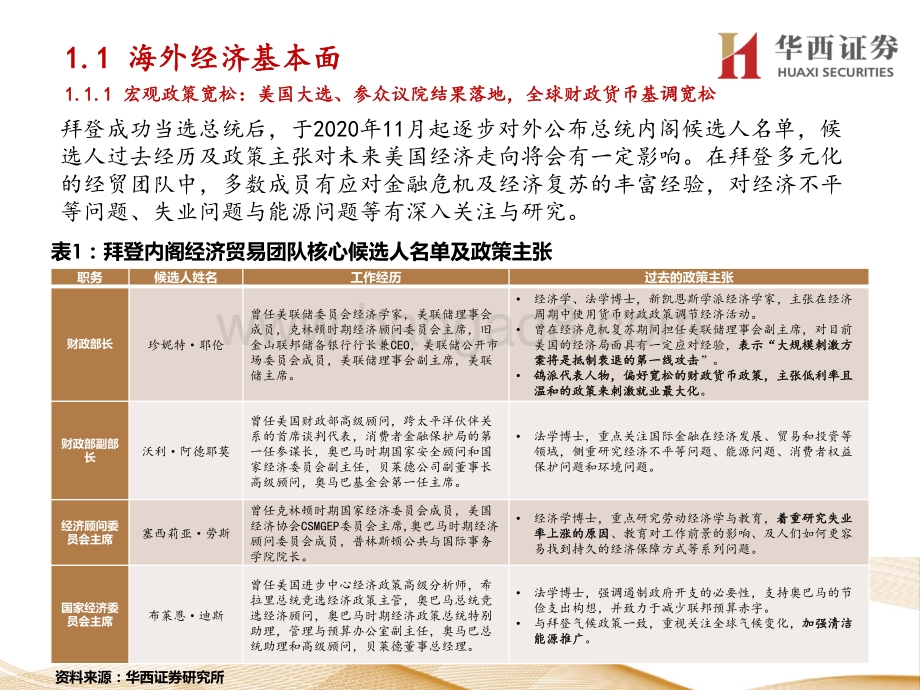 2021年半年大类资产配置展望：行稳致远砥砺前行.pdf_第5页