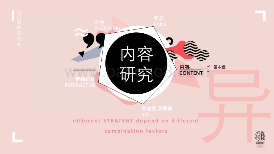 快手、抖音、B站营销策略异同（下）.pdf_第2页