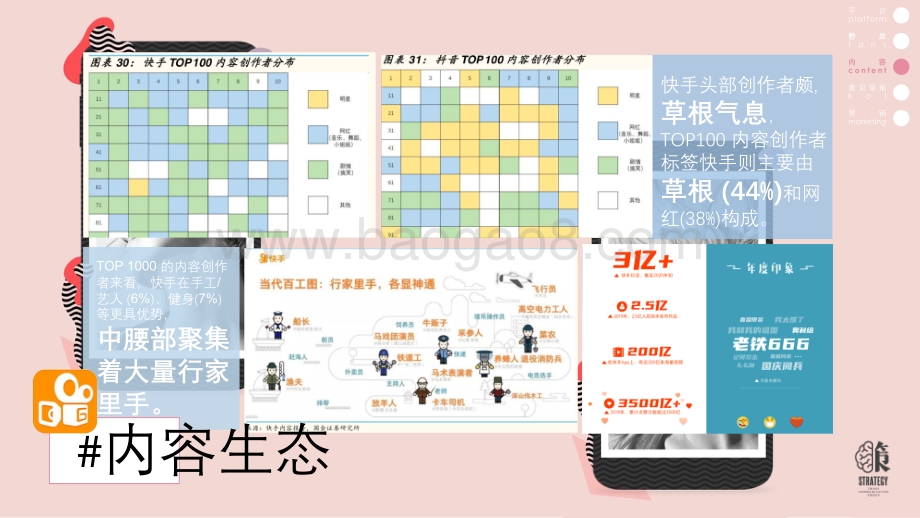 快手、抖音、B站营销策略异同（下）.pdf_第3页
