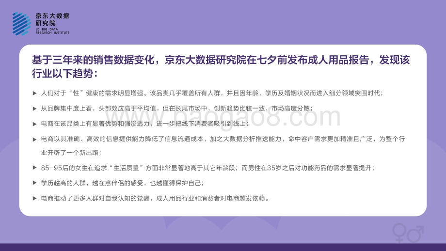 2020成人用品报告.pdf_第3页