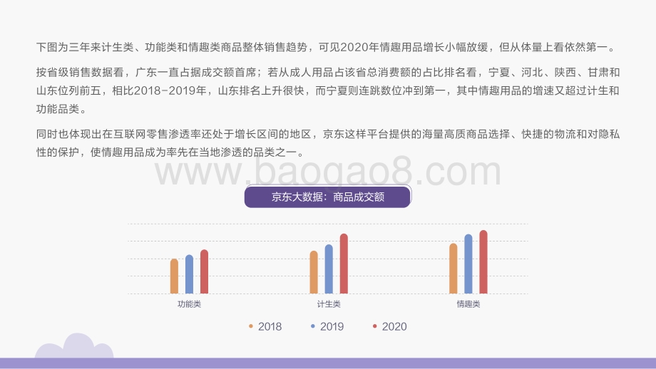 2020成人用品报告.pdf_第5页