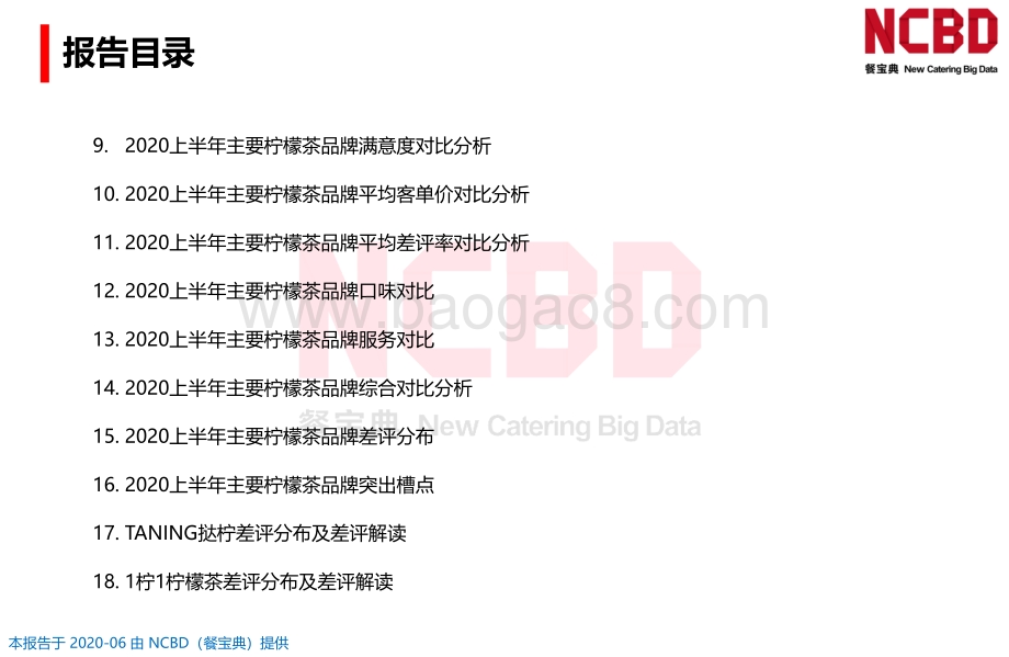 2020中国柠檬茶饮差评大数据分析与研究报告.pdf_第3页