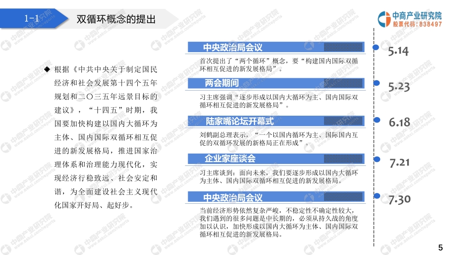 2021年中国半导体材料行业市场前景及投资研究报告.pdf_第5页