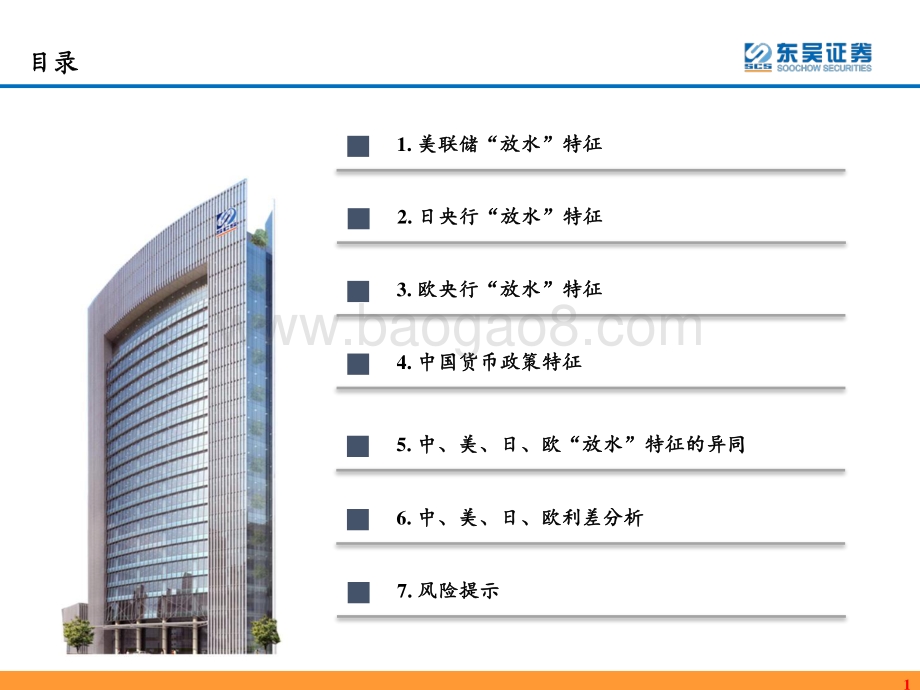 全球货币政策的比较研究：希望我们不一样.pdf_第2页