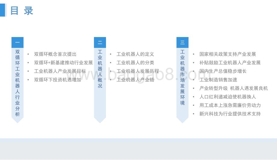 2021“双循环”中国工业机器人行业市场前景及投资研究报告.pdf_第3页