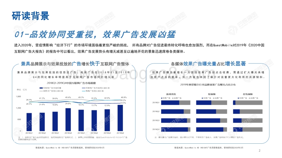 家电行业效果素材研究报告.pdf_第2页